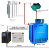 Jak vybrat ups pro kotel na plyn a tuhá paliva